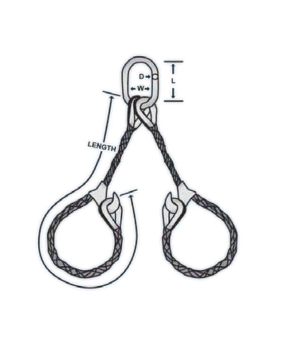 Braided Slings Archives Carter Lifting®